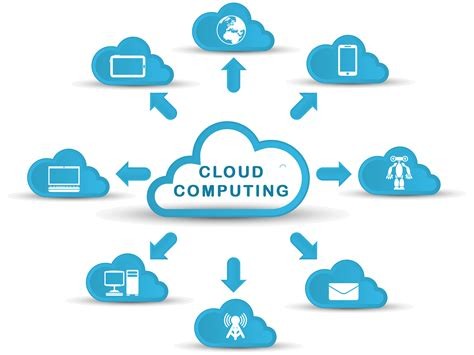 Cloud Computing